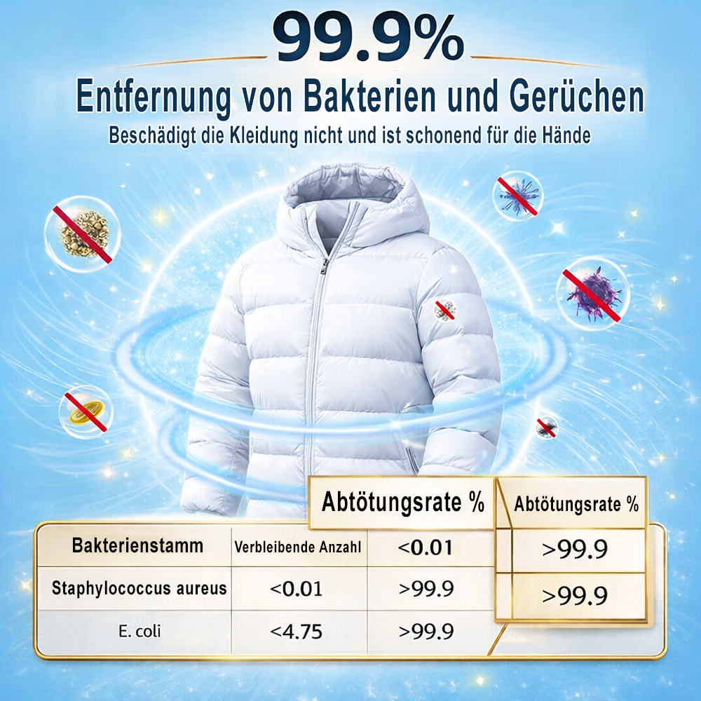 🔥 Fleckenentferner-Tücher für Kleidung-Remifa®