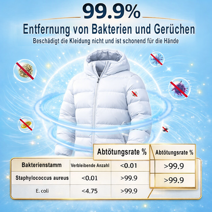 🔥 Fleckenentferner-Tücher für Kleidung-Remifa®