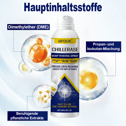GFOUK® ChillErase Spray zur Pickel- und Hauterneuerung