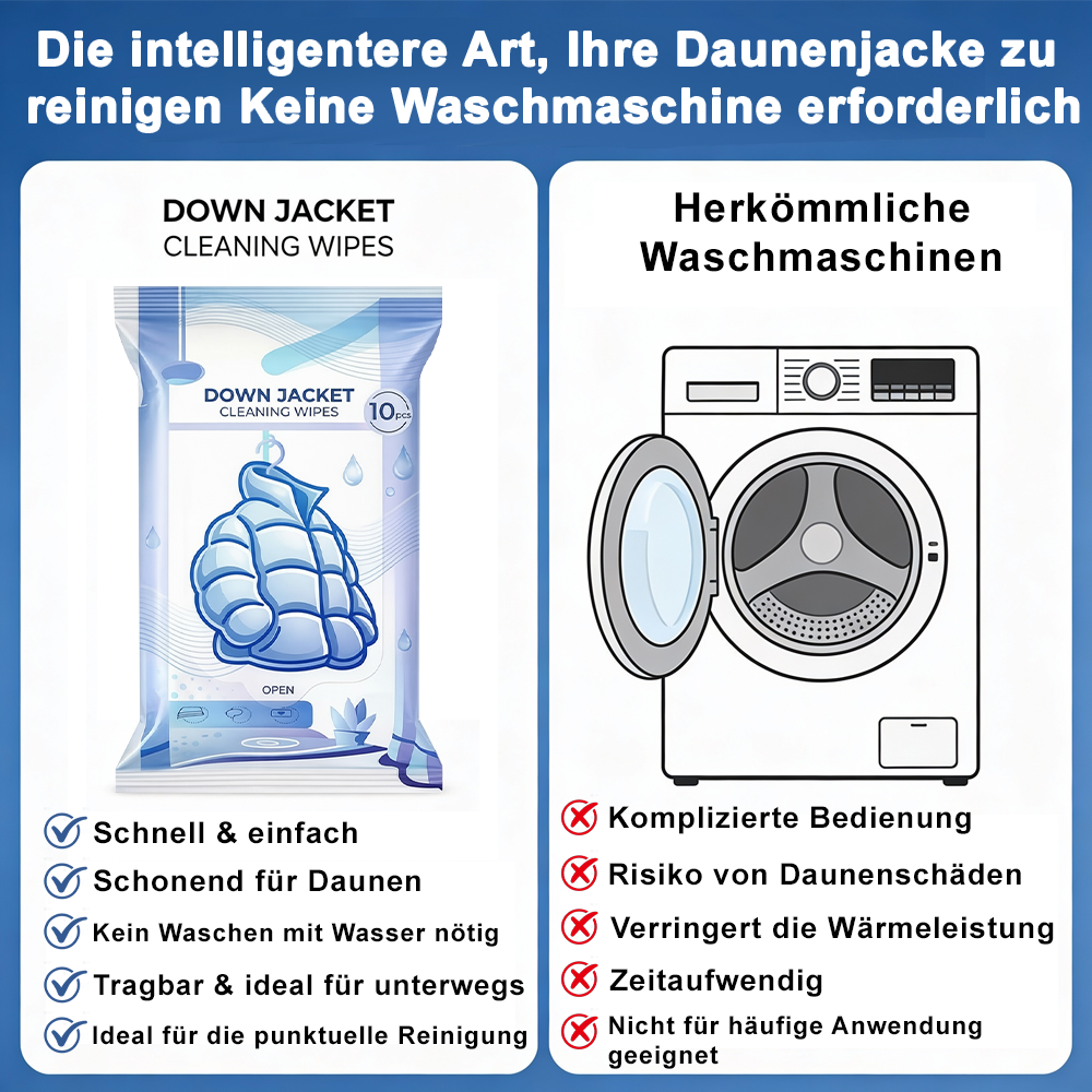 🔥 Fleckenentferner-Tücher für Kleidung-Remifa®