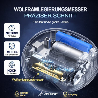 Universeller automatischer Fingernagelschleifer für Erwachsene und Kinder – Einfach & Sicher-Remifa®