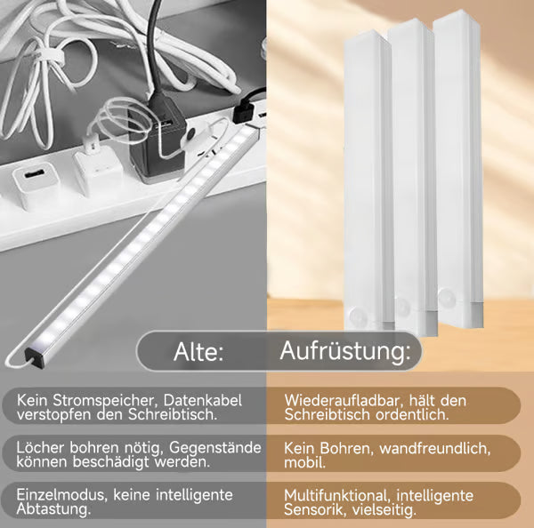 🏆🔥💡Bohrfreie intelligente Sensor magnetische aufladbare LED-Leuchte-Remifa®