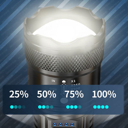 🔥heißer Verkauf🔥Zoombare Taschenlampe mit superstarkem Licht-Remifa®