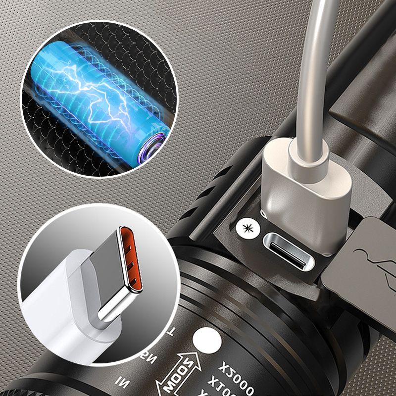🔥heißer Verkauf🔥Zoombare Taschenlampe mit superstarkem Licht-Remifa®